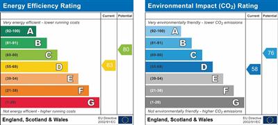 EPC Chart.jpg